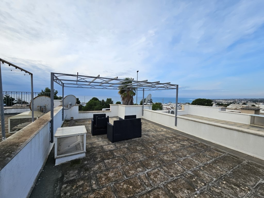 Giano Group Immobiliare